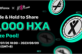 HXACOIN is furnished with mature security highlights, guaranteeing a hearty and dependable…