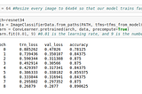 Binary image classifier on small data sets