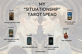 Help Me Figure Out My Situationship — Tarot Spread