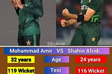 Amir & Shaheen Comparison