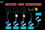 server side rendering vs client side reding in react