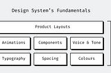 Design System’s Fundamentals