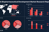 Why Does AI in Biopharma Matter?