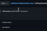 Deploying Airflow 2.0 on EKS using Terraform, Helm and ArgoCD — Part 1/2