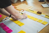 Agile BA #4: How to Manage Work