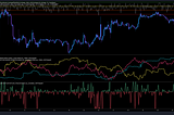 Bitcoin Market Update [21MAR22]