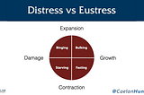 distress vs eustress