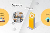 Self Service — The Key to Unlock DevOps