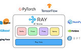 The Modern AI Stack: Ray