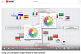 Using culture maps to manage the shock of working abroad (East-West Leadership video)