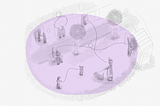 Nurturing Communities of Care
