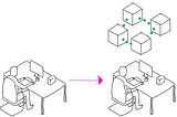 What is a blockchain for a software developer — A not so complicated explanation of the technology