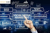 How to Start a Social Media Marketing Agency in [2023]