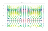 Plotting Vector Fields using Matplotlib in three steps — with examples