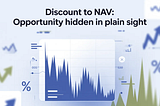 Discount to NAV: Opportunity Hidden in Plain Sight