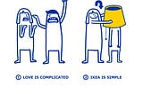 Love is complicated, IKEA is simple.