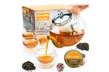 BUYING GUIDE FOR TEA OR COFFEE SETS: ANALYSIS AND OPINIONS