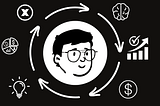 A visual depiction of Easlo’s business plan.