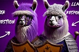 A visualization of Llama Guard