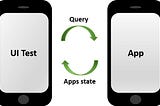 How to leverage Acceptance Tests in your iOS Apps