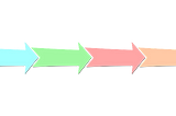 Four arrows, each with a different color, in a line. The arrows are overlapping. Meant to indicate a process with a sequential order.