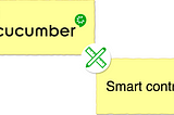 Design of Smart contracts using BDD and Cucumber