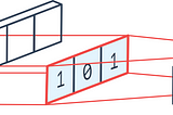 Convolution made easy