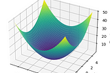 Q-Intro: Optimizing Functions