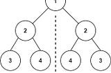 Symmetric Tree — LeetCode 101 (Easy)