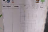 Project Management for Summer Research