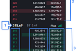 Here is an example of the Binance order book