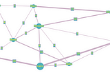 Introduction to Graph Theory. Implementation of the Graph using the Python language.