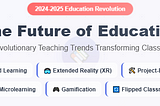 The Future of Education: 10 Revolutionary Teaching Trends Transforming Classrooms in 2024–2025