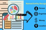 Ultimate Guide To Mastering Named Entity Recognition In NLP