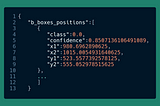 Test inference of yolov5 on a aws ec2 instance