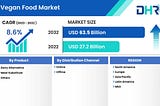 Green Hydrogen Market Size to Reach USD 63.5 Billion by 2032 — DataHorizzon Research
