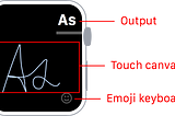 Apple Watch Keyboard Concept