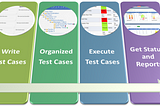 Details which any QA should keep in mind while writing Effective and Accurate Test Cases