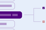 Cómo mejoramos nuestros botones con UX Writing