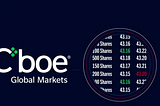 Cboe Global Markets and Coinbase Partner on Bitcoin Market Surveillance