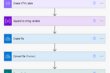 Generating PDF Files using Power Automate