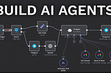 We Built an AI Agent in Spring Boot — Here’s Everything That Broke in Production