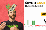 Beyond Meat Has Cash — and the Big Geyser Deal May Signal Growing Confidence