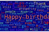 word cloud for the group