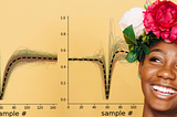 Non-Negative Matrix Factorization for Image Compression and Clustering