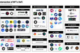 Consummation of NFTs and DeFi