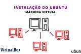 Instalação do Ubuntu numa máquina virtual