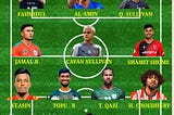 বাংলাদেশের সপ্নের একাদশ!