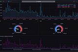 Monitor M1 MacBook Air power use with InfluxDB®