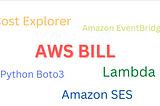 Avoid unexpected charges on your AWS bill by automating cost monitoring and reporting using AWS…